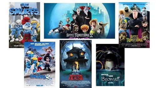 索尼圖形圖像運(yùn)作公司 大背景小公司的全面綻放