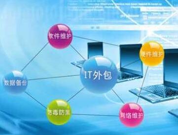企業(yè)桌面與網(wǎng)絡(luò)維護(hù)外包 釋放核心潛能，驅(qū)動(dòng)高效發(fā)展